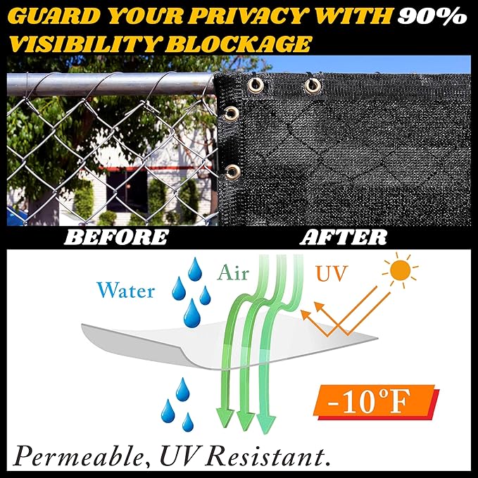 Royal Shade Custom Size 5' x 121' Black Fence Privacy Screen Windscreen Cover Netting Mesh Fabric Cloth - Cable Zip Ties Included (We Make Custom Size)