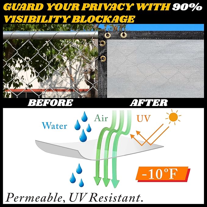 Royal Shade Custom Size 5' x 132' Grey Fence Privacy Screen Windscreen Cover Netting Mesh Fabric Cloth - Cable Zip Ties Included (We Make Custom Size)